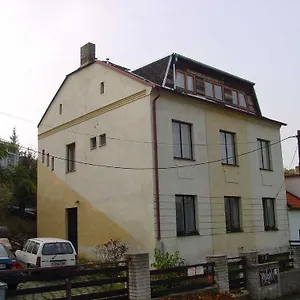 Pensión Trojska, Praga